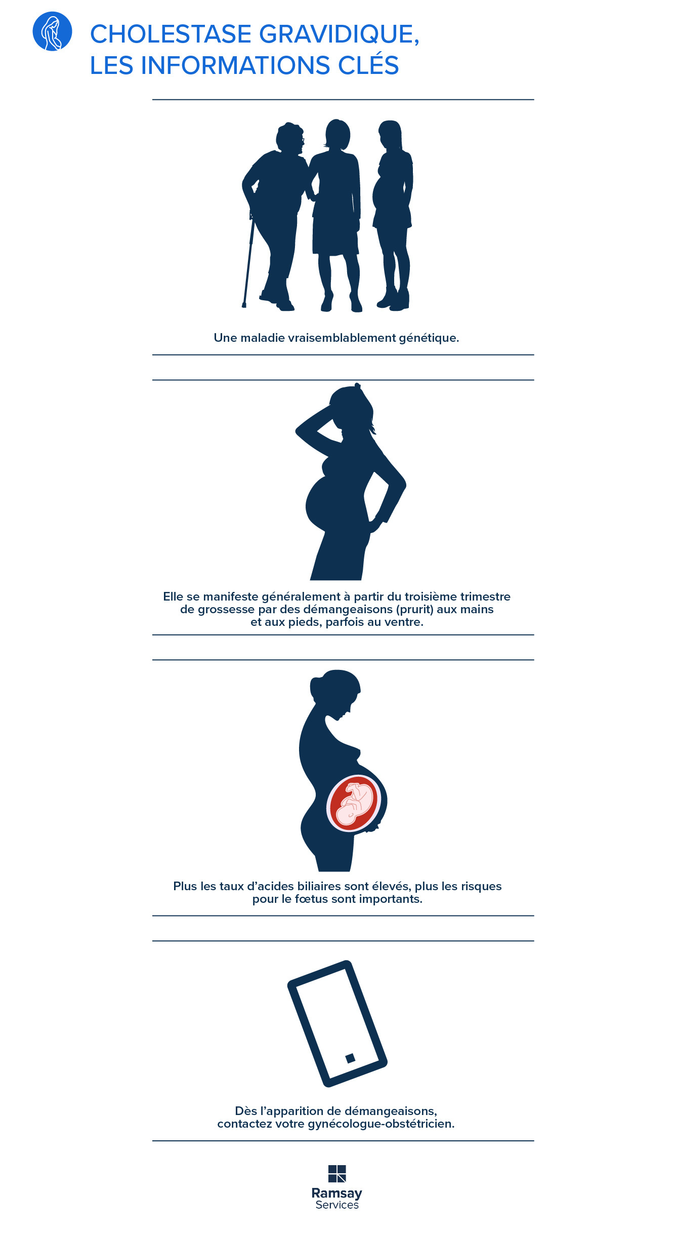 Grossesse la cholestase gravidique, une maladie à surveiller